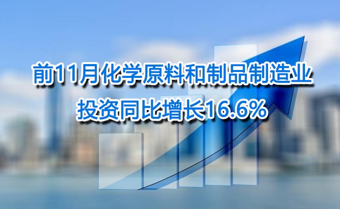 前11月化學(xué)原料和制品制造業(yè)投資同比增長(zhǎng)16.6%