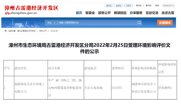 總投資138億！?；爬资瘮M建40萬噸己二腈/26萬噸丙烯腈等